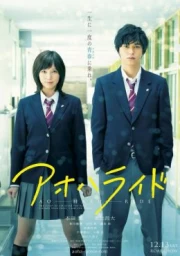 Ao Haru Ride Live Action sub español